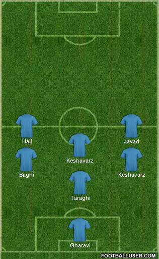 Champions League Team 4-2-3-1 football formation