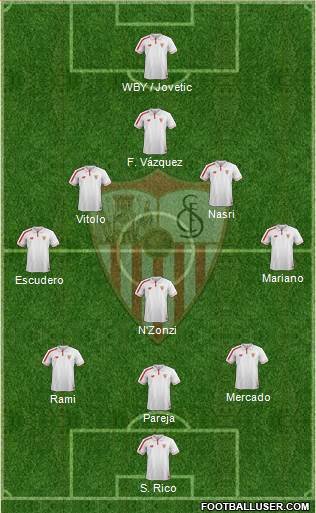 Sevilla F.C., S.A.D. 3-5-1-1 football formation