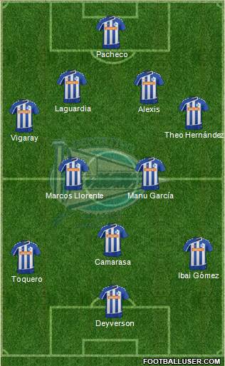 D. Alavés S.A.D. 4-5-1 football formation