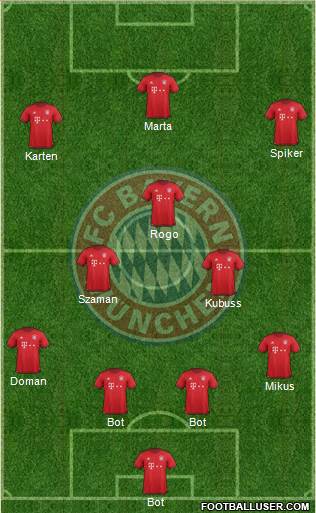 FC Bayern München 4-3-3 football formation