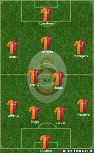 Galatasaray SK 4-2-3-1 football formation