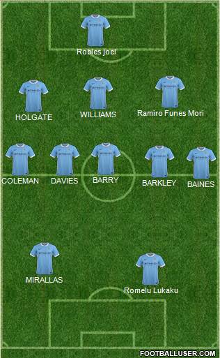 Manchester City 3-4-3 football formation