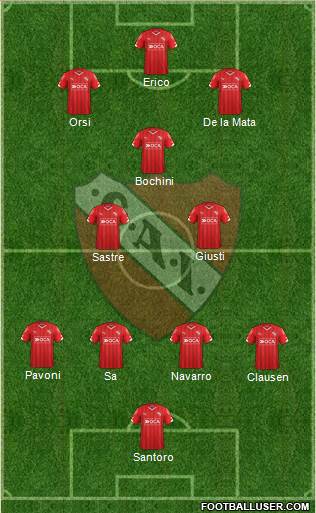 Independiente 4-3-1-2 football formation