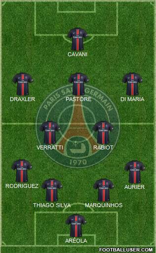 Paris Saint-Germain 4-2-3-1 football formation