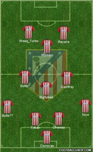 Atlético Madrid B 4-3-1-2 football formation