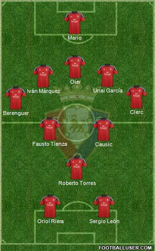 C. At. Osasuna 5-3-2 football formation