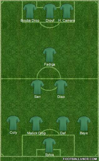 England 3-5-1-1 football formation