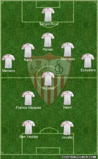 Sevilla F.C., S.A.D. 5-3-2 football formation