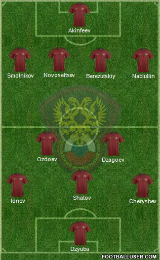 Russia 4-2-3-1 football formation