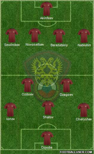 Russia 4-2-3-1 football formation