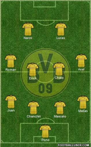 Borussia Dortmund 4-4-2 football formation