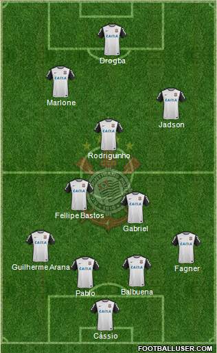 SC Corinthians Paulista 4-4-2 football formation