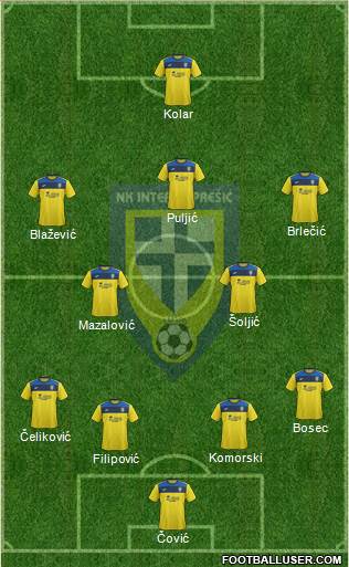 NK Inter (Z) football formation