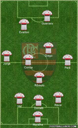 CR Flamengo 3-4-1-2 football formation