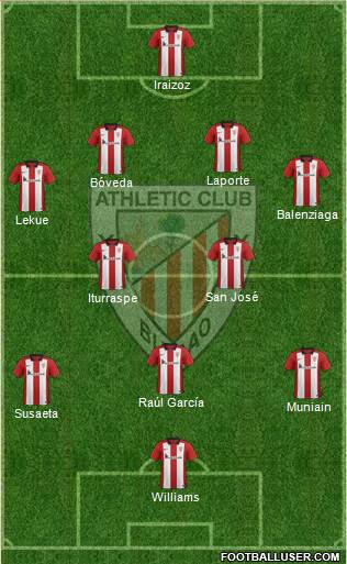 Athletic Club 4-5-1 football formation