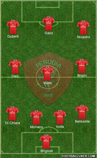 Perugia 4-3-3 football formation