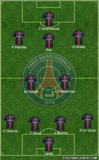 Paris Saint-Germain 4-2-3-1 football formation