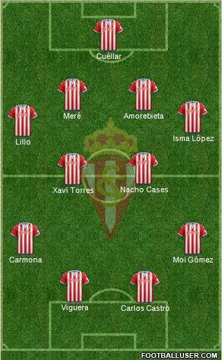 Real Sporting S.A.D. 4-4-2 football formation