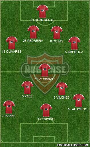 CD Ñublense S.A.D.P. football formation