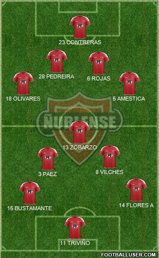 CD Ñublense S.A.D.P. football formation