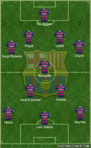 F.C. Barcelona 4-3-3 football formation