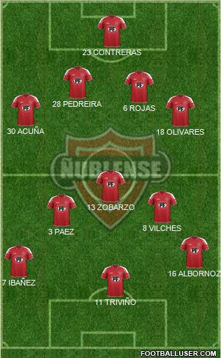 CD Ñublense S.A.D.P. 4-1-2-3 football formation