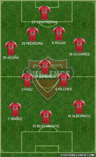 CD Ñublense S.A.D.P. football formation