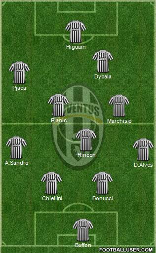 Juventus 5-3-2 football formation