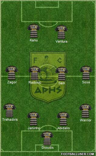 AS Aris Salonika football formation