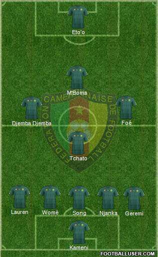 Cameroon 4-1-3-2 football formation