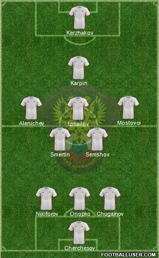 Russia 4-1-3-2 football formation