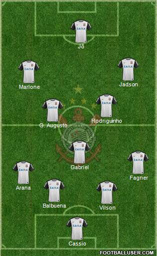 SC Corinthians Paulista 4-1-4-1 football formation