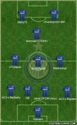 F.C. Internazionale 4-3-1-2 football formation