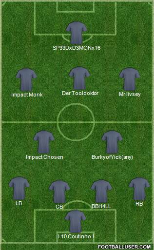 Fifa Team 4-1-2-3 football formation