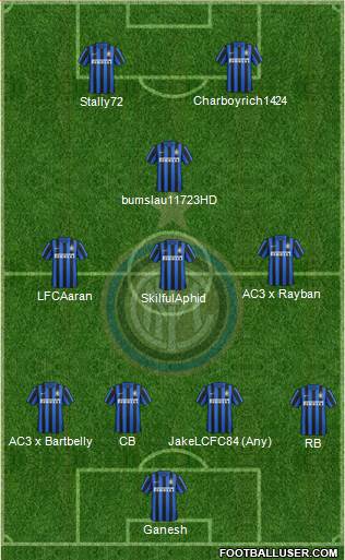 F.C. Internazionale 4-3-1-2 football formation