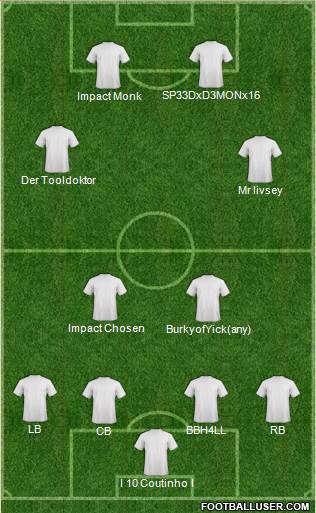 Fifa Team 4-1-3-2 football formation