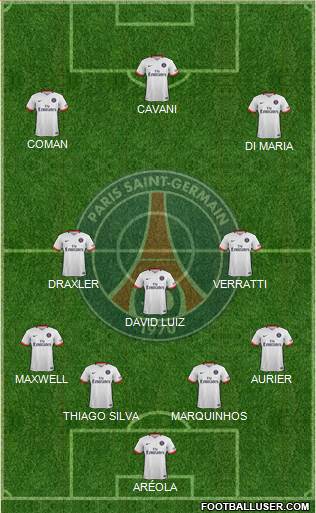 Paris Saint-Germain 4-3-3 football formation
