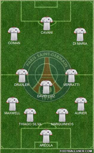 Paris Saint-Germain 4-3-3 football formation