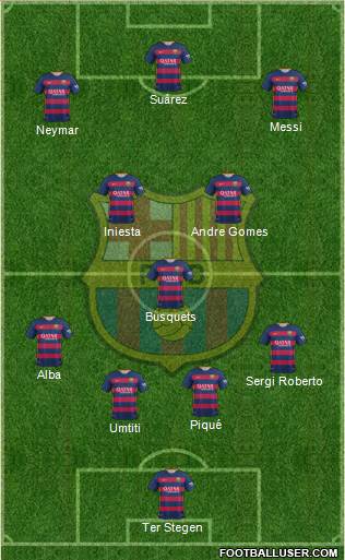 F.C. Barcelona 4-1-3-2 football formation