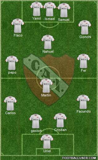 Independiente 4-3-3 football formation