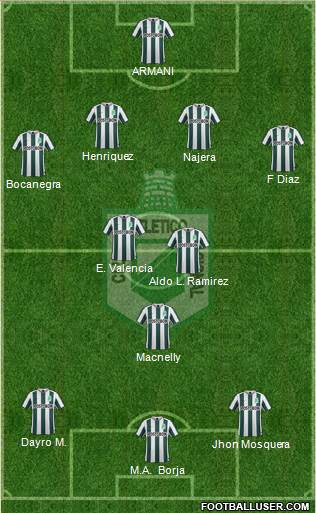 CDC Atlético Nacional 4-2-1-3 football formation