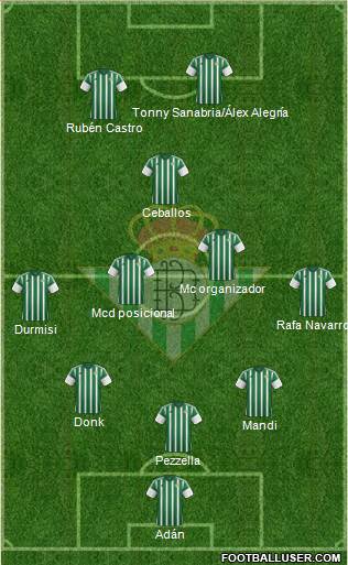 Real Betis B., S.A.D. 5-3-2 football formation