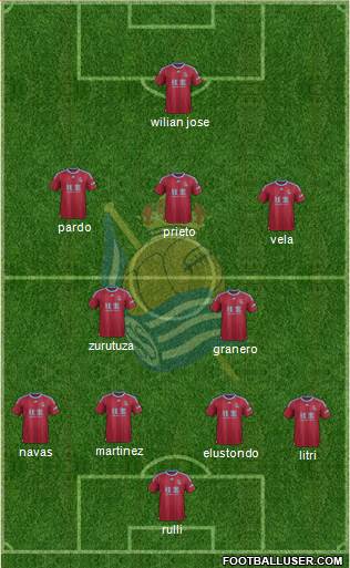 Real Sociedad C.F. B 4-2-3-1 football formation