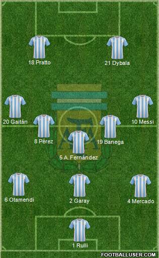 Argentina 3-5-2 football formation