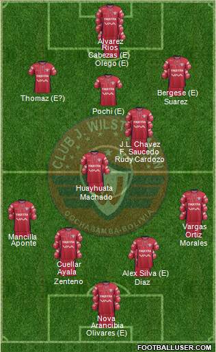 C Jorge Wilstermann football formation