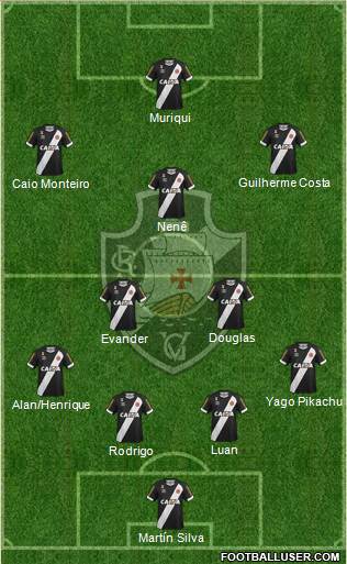 CR Vasco da Gama 4-2-3-1 football formation