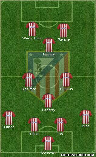 Atlético Madrid B 4-3-1-2 football formation