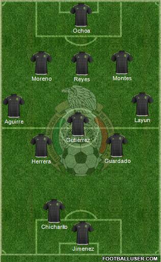 Mexico 5-3-2 football formation