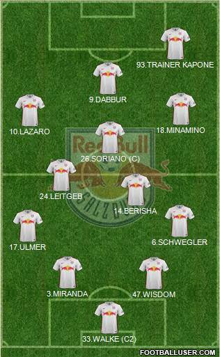FC Salzburg 3-5-1-1 football formation