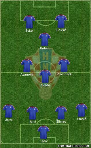 Croatia 4-3-1-2 football formation